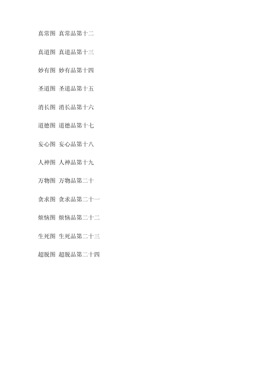 《太上老君清静经图注》PDF网盘下载（修道宝典·水精子注混然子图·清代道家丹经善本）