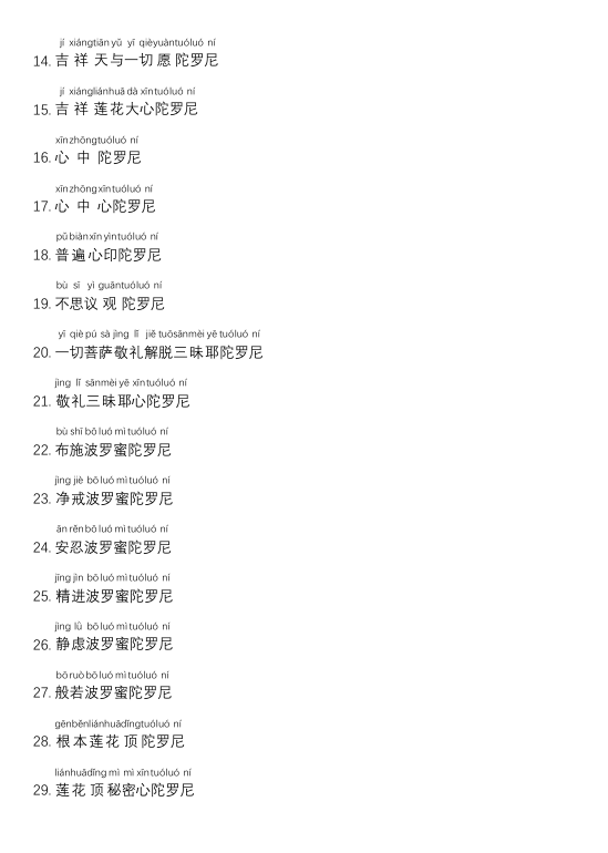 《不空罥索49咒阵》注音版PDF网盘下载（65页·观音法门全咒阵·汉字逐字注音）