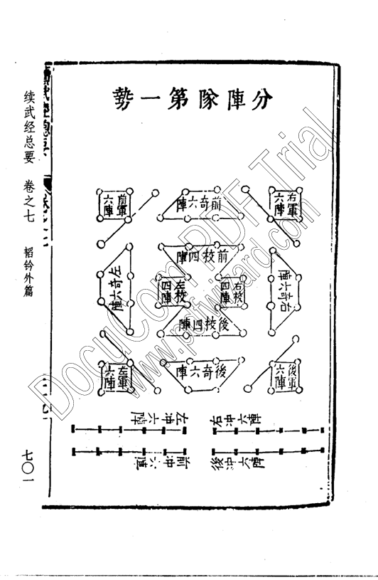 诸葛亮阵法PDF网盘下载(26页·八阵图全解+布阵图示)