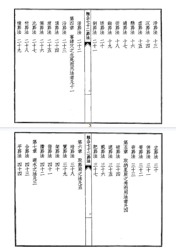 《赖公七十二葬法》PDF网盘下载（68页·赖布衣葬法全集·吞吐浮沉隐通）