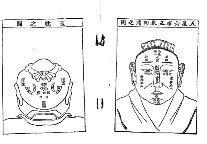 《麻衣相法全书》PDF网盘下载（古籍刻本76双页·麻衣道者陈抟·中国古代相术奠基经典）