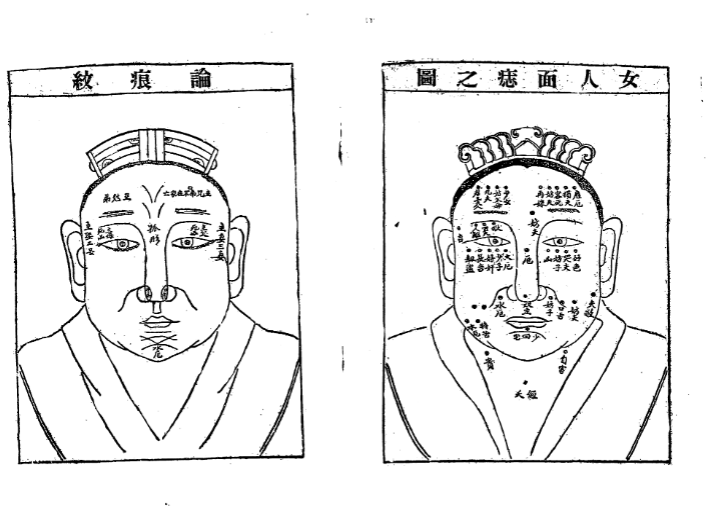 《麻衣相法全书》PDF网盘下载（古籍刻本76双页·麻衣道者陈抟·中国古代相术奠基经典）