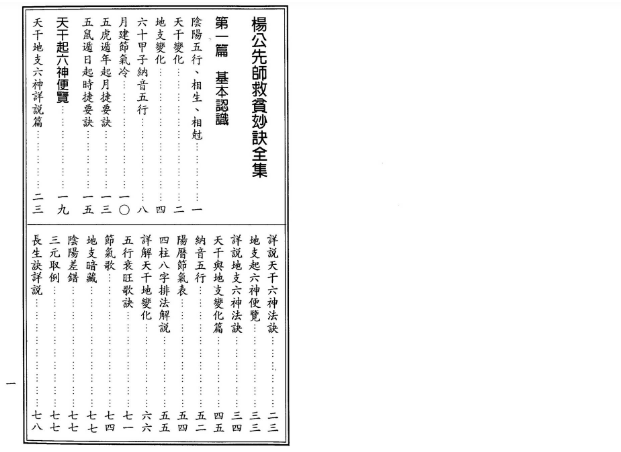 杨太雄杨公先师救贫妙诀全集PDF网盘下载（390页·杨公风水核心秘本·形理法择全解）