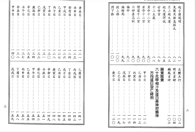 杨太雄杨公先师救贫妙诀全集PDF网盘下载(390页·杨公风水核心秘本·形理法择全解)