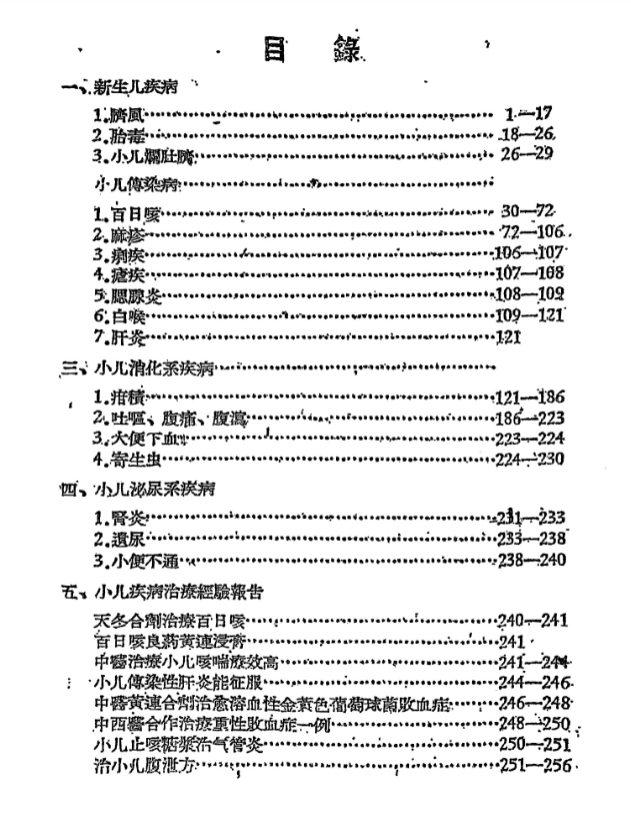 《中医验方秘方汇集》武汉1-20辑PDF电子书（2000余首民间验方·50-60年代油印本扫描）