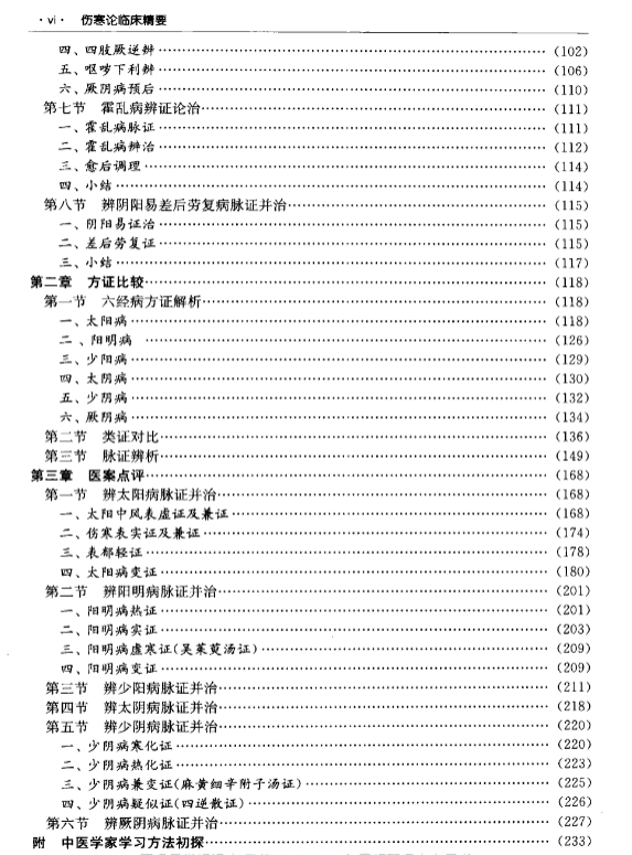 伤寒论临床精要PDF网盘下载（246页·六经辨证+方证体系·临床实用指南）