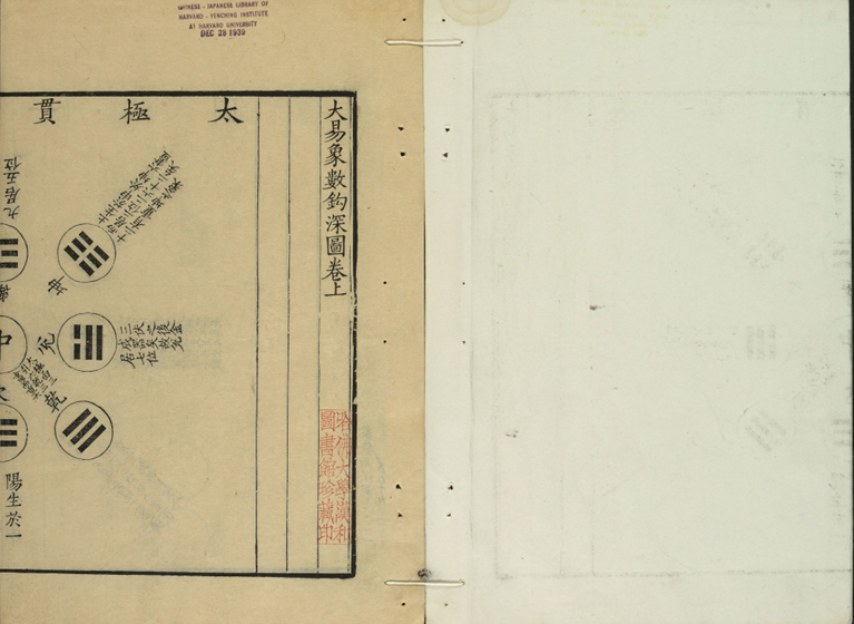 《大易象数钩深图》三卷张理撰PDF网盘下载(康熙12年通志堂刊本·易图学集大成)
