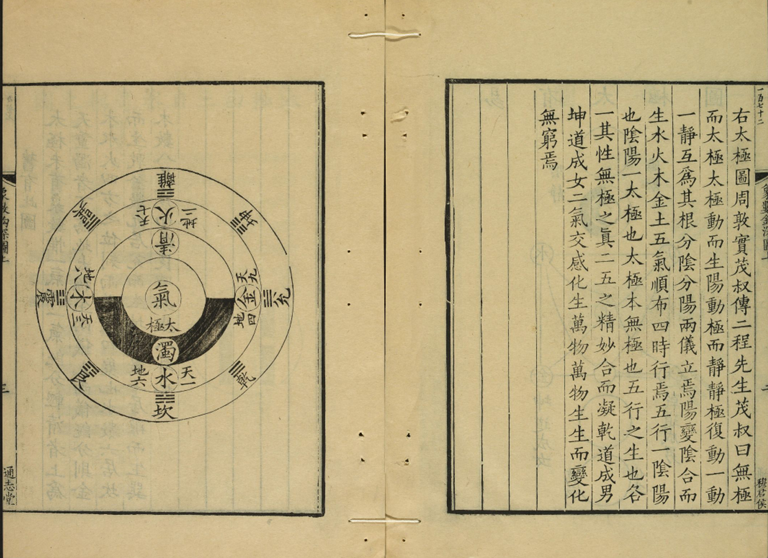 《大易象数钩深图》三卷张理撰PDF网盘下载(康熙12年通志堂刊本·易图学集大成)