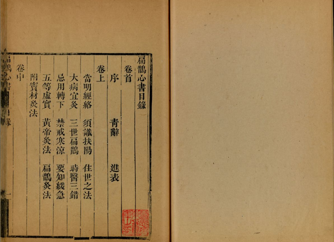 《扁鹊心书》完整高清PDF 古籍善本珍藏