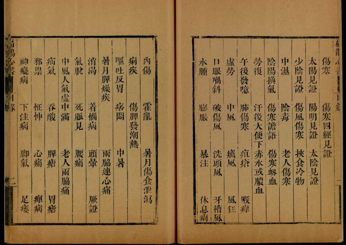 《扁鹊心书》完整高清PDF 古籍善本珍藏