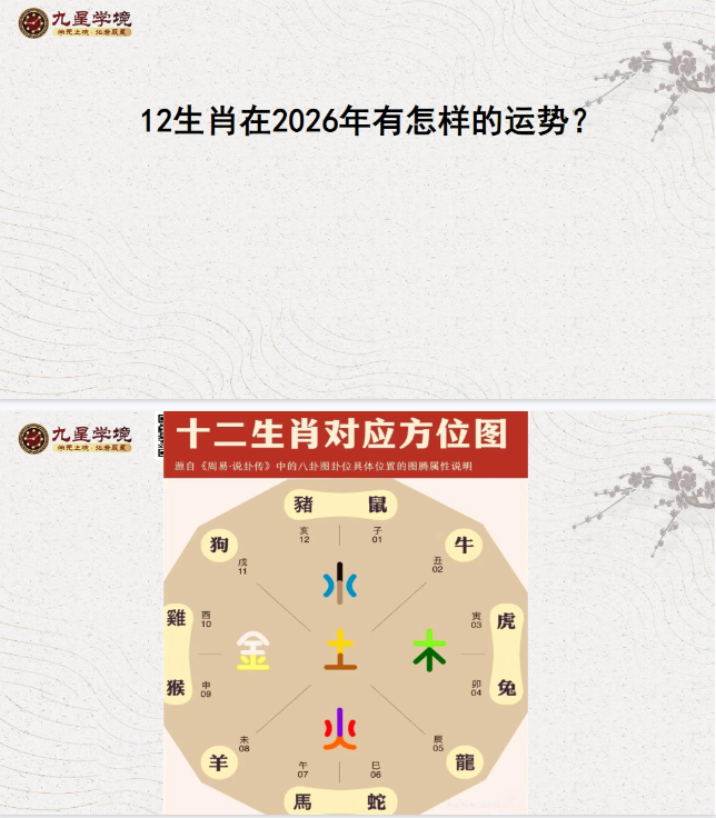 《罗美晨 2026生肖及流年布局pdf》 古籍善本珍藏
