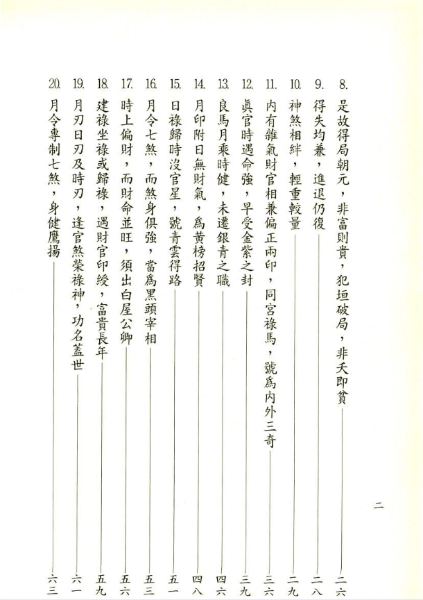 《八字明通赋评注》242P/pdf 风水命理玄学经典