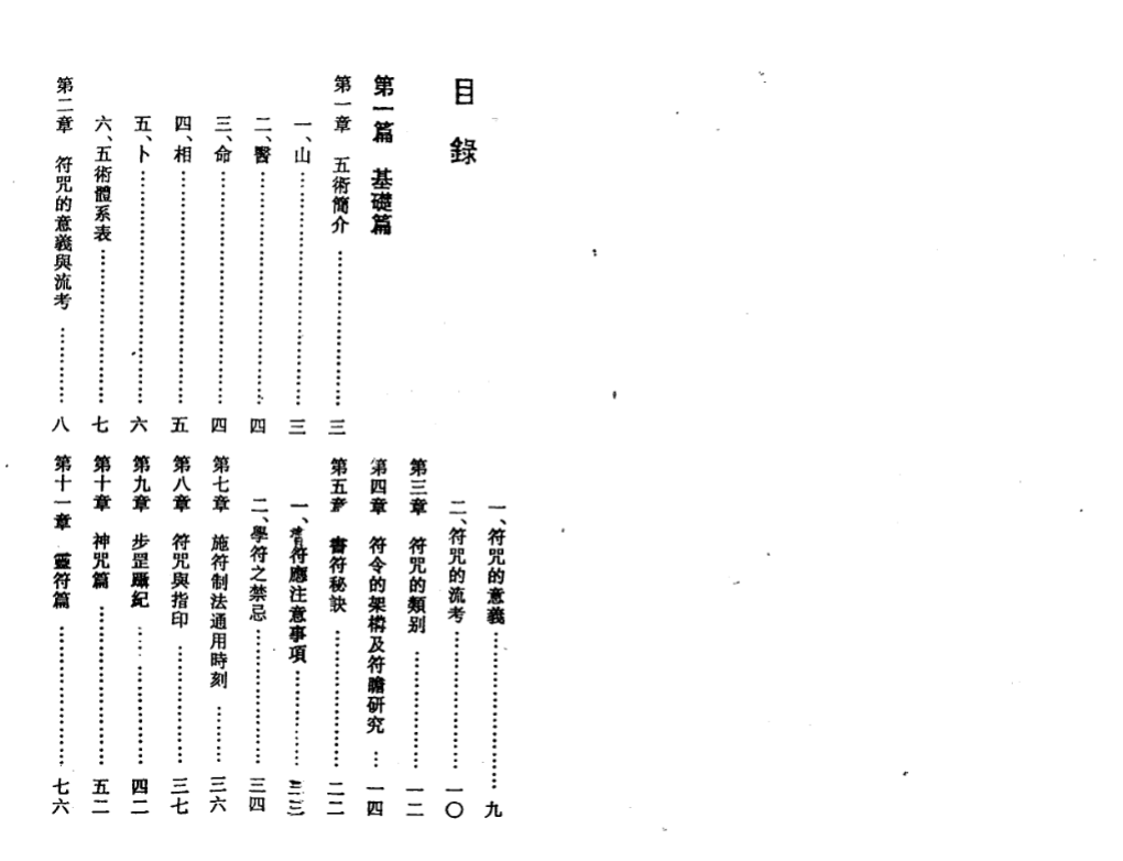 《张天师符咒大全PDF》162页 完整版 道家符箓秘法