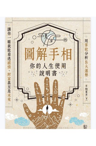 手相夏多《图解手相》 古籍善本珍藏