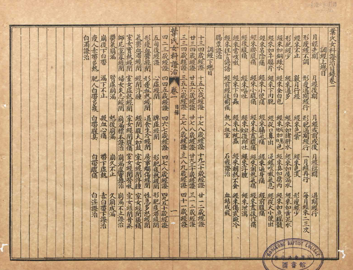 《女科證治祕方PDF》92页 高清珍本 中医妇科经典 实用秘方大全