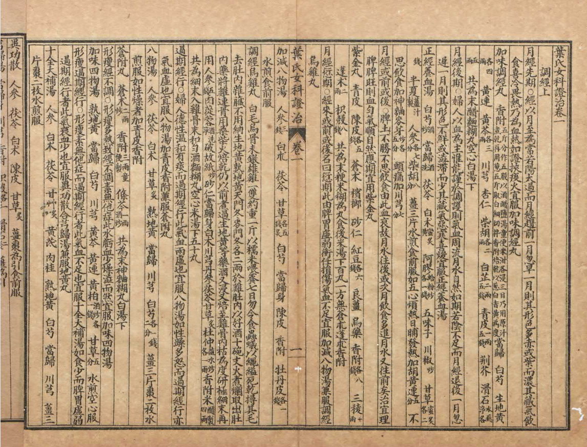 《女科證治祕方PDF》92页 高清珍本 中医妇科经典 实用秘方大全
