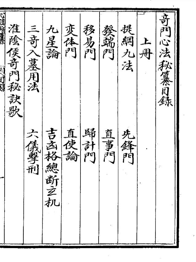 《奇门心法秘纂三卷全》华龄影印本，馆阁体抄本奇门心法秘要 共84页