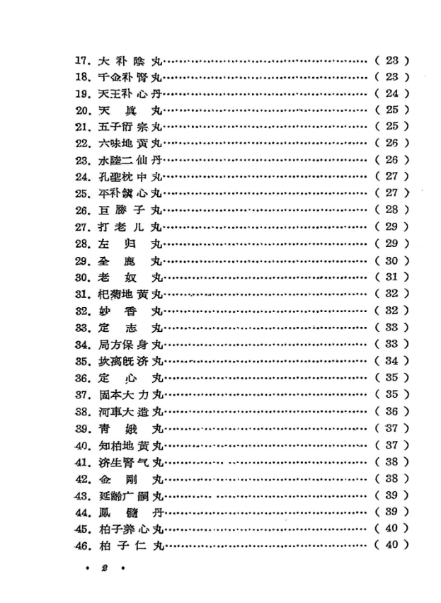 《武汉中药制用成方集》高清版：588种中药成方制法与临床应用详解 共403页