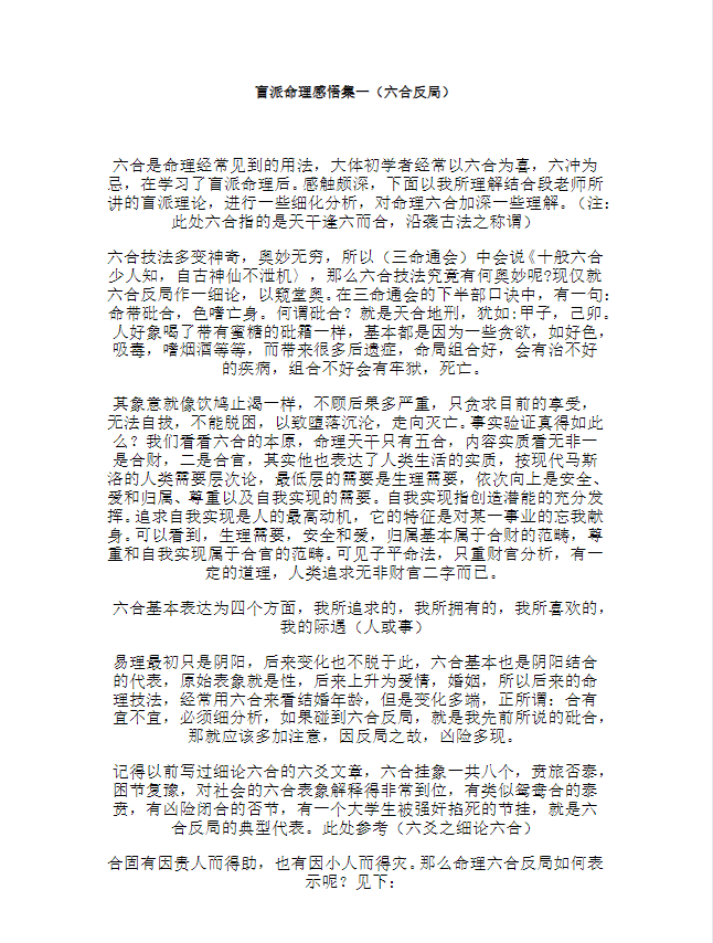 《盲派命理感悟集》现代整理本，六合技法与盲派命理深度解析 共54页