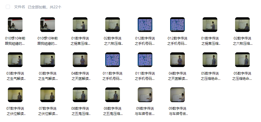 《许义豪数字传说》数字磁场预测体系，手机号码与身份证号码解析