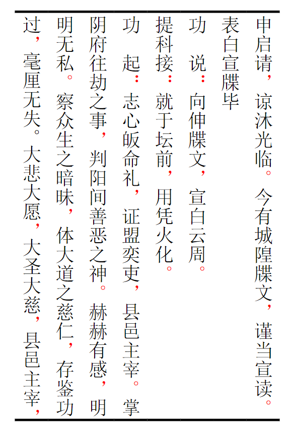 《城隍科仪》道教发城隍牒科仪，祈福超度与阴阳和解科仪全集