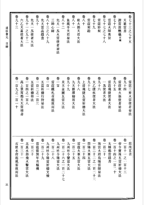 《道法会元上册》明代正统道藏收录，宋元诸派道法符箓汇编经典