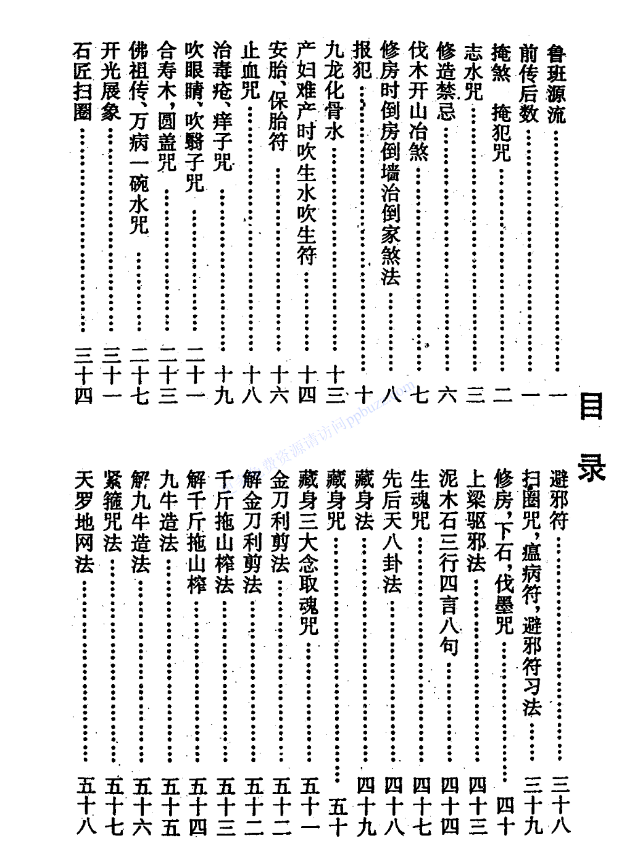 《鲁班全书》托名鲁班的古代匠作秘典，涵盖建筑营造符咒法术与医疗方术【上下册】