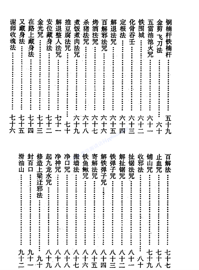 《鲁班全书》托名鲁班的古代匠作秘典，涵盖建筑营造符咒法术与医疗方术【上下册】