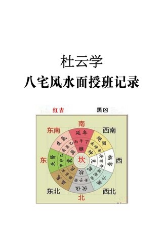 八宅风水面授班记录推荐：杜云学弟子班94页完整版，阳宅堪舆实战教学整理