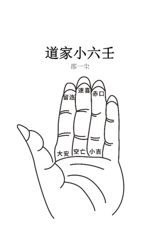 《道家小六壬全集》邵一尘传承，小六壬预测术理论基础与六神五行体用全解